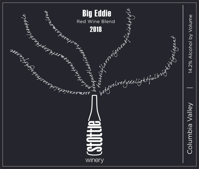 Product Image for 2018 Big Eddie
